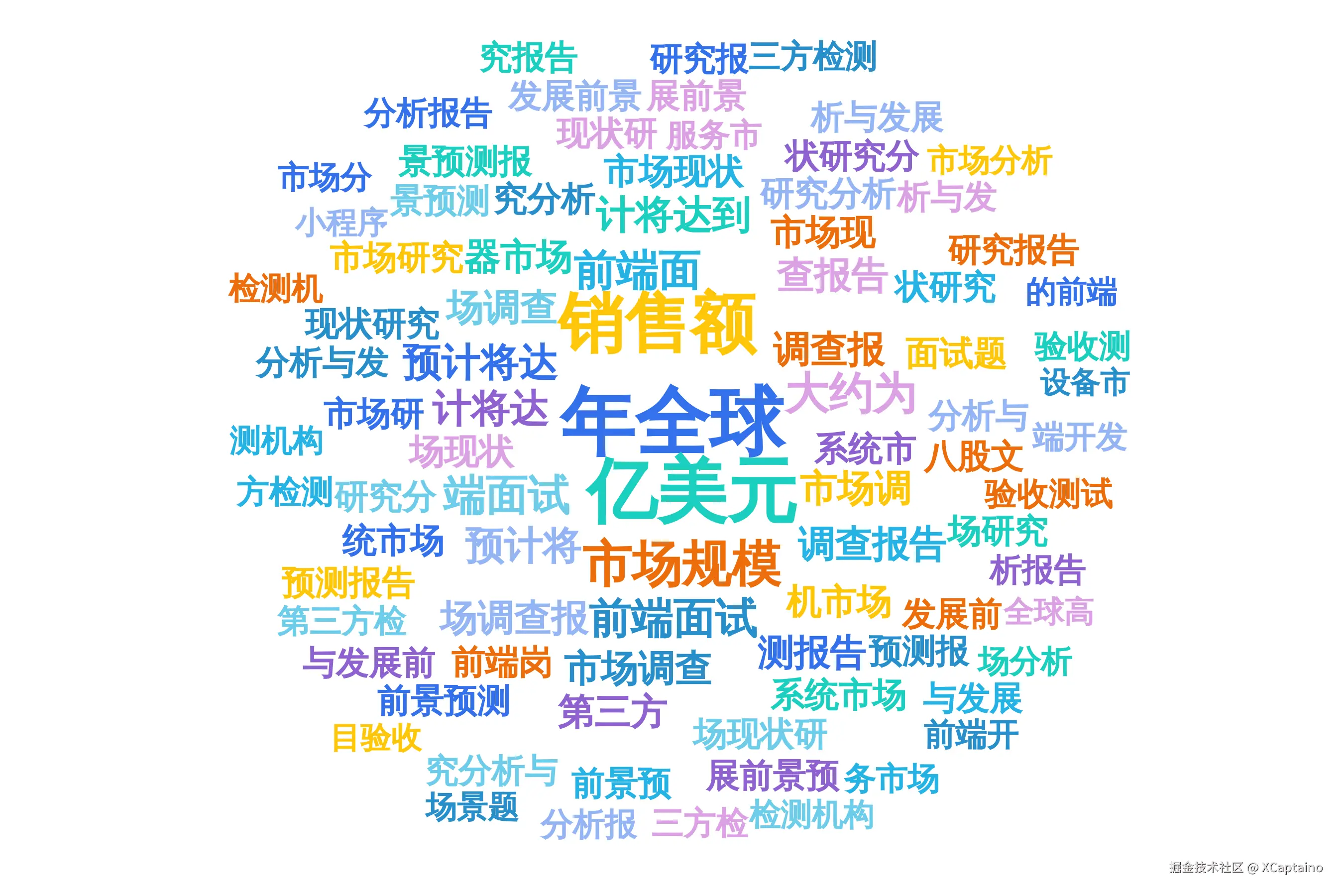 XCaptaino于2026-01-30 20:22发布的图片