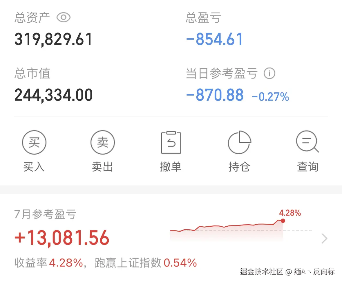 缅A丶反向标于2025-07-31 15:04发布的图片
