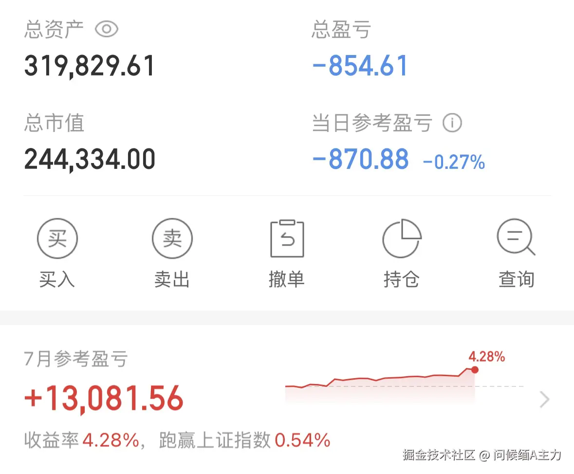 问候缅A主力于2025-07-31 15:04发布的图片