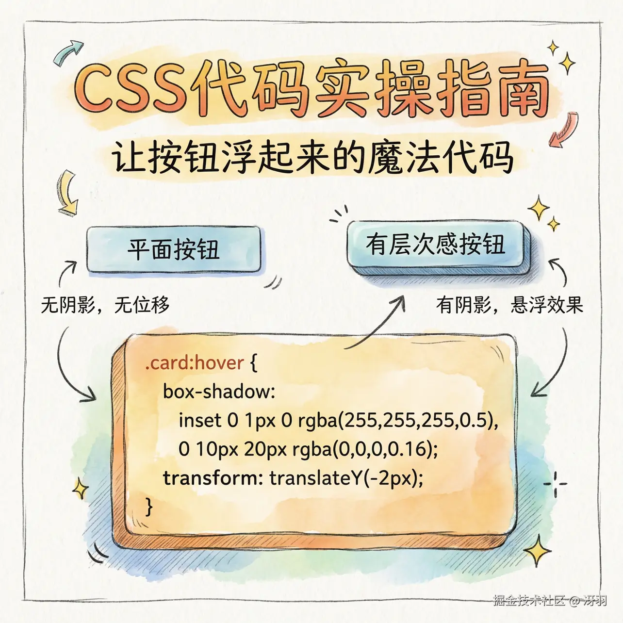 冴羽于2026-01-27 19:19发布的图片