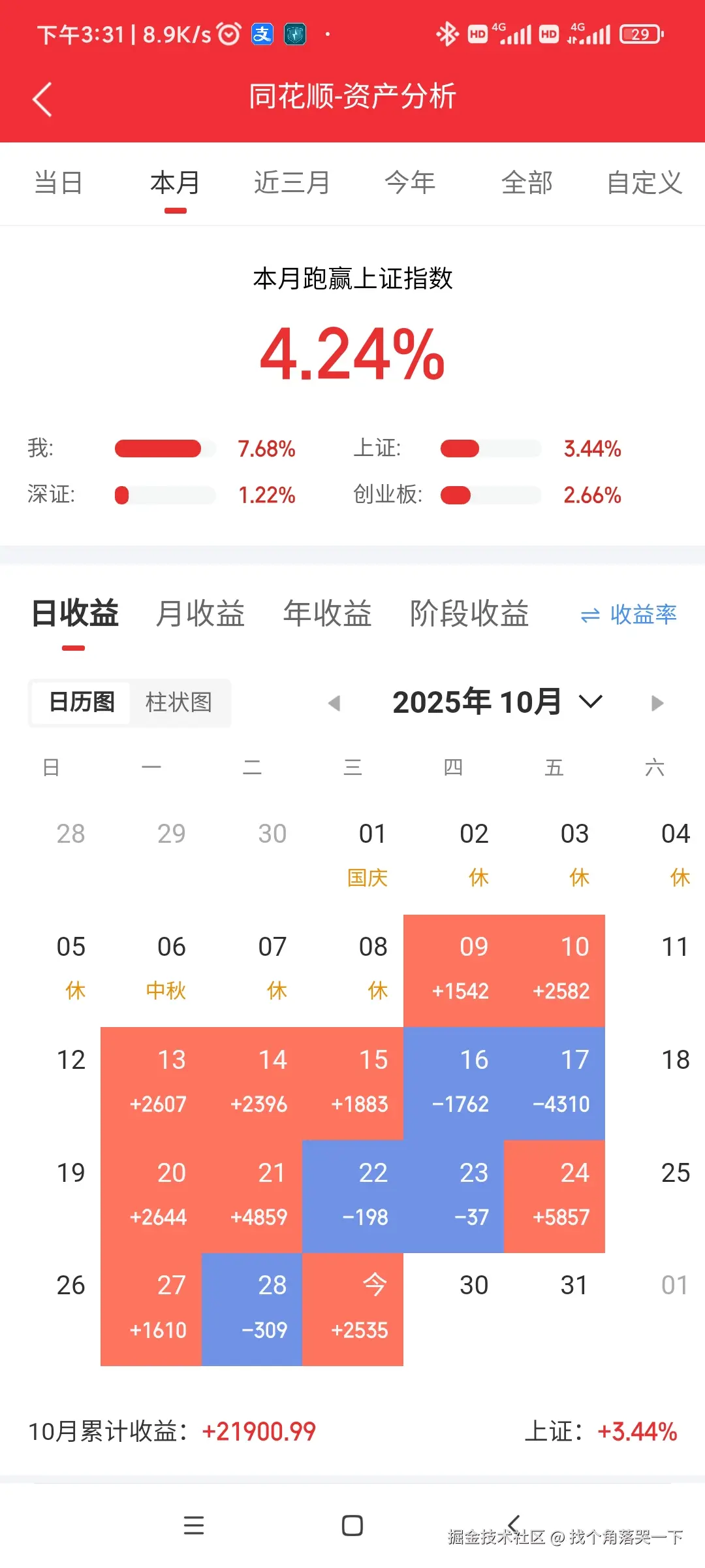 找个角落哭一下于2025-10-29 15:33发布的图片