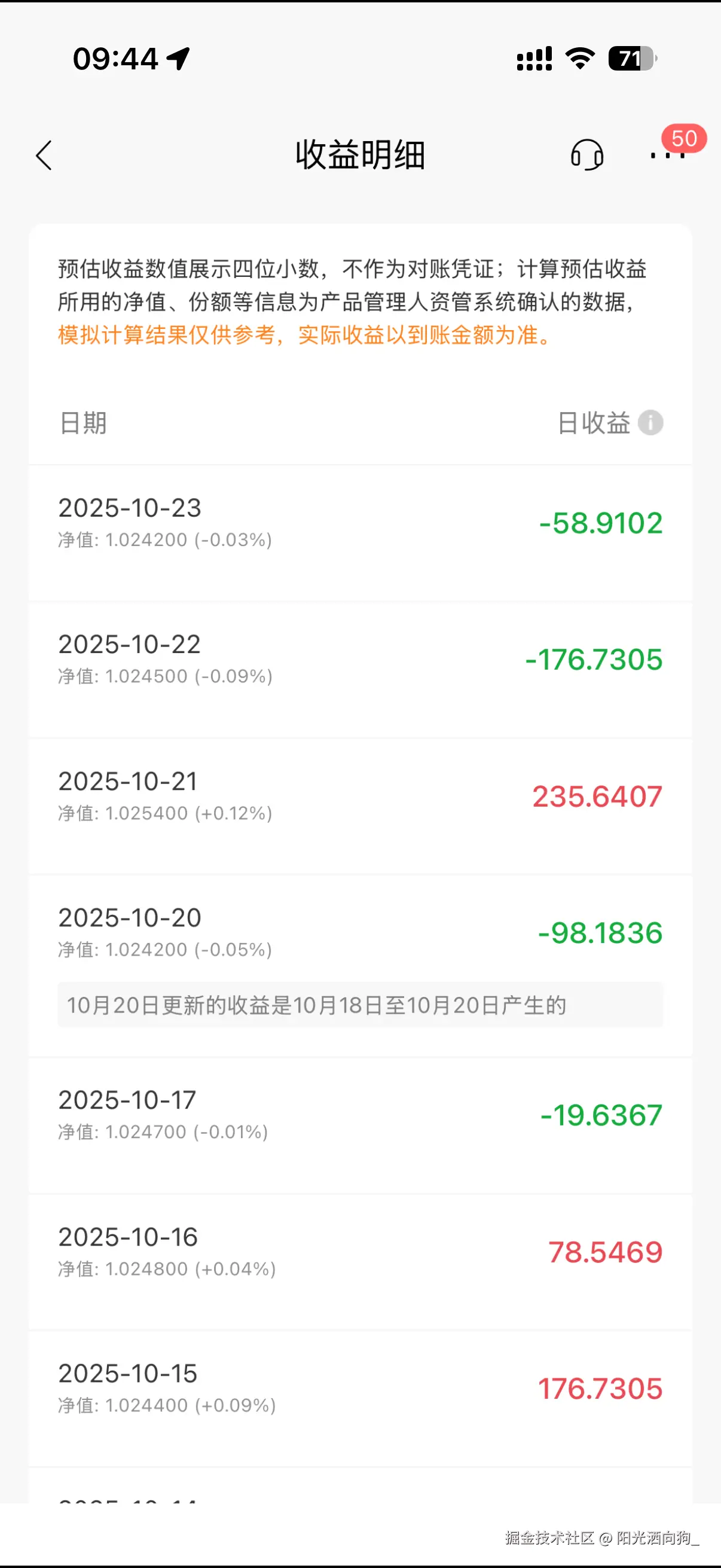 阳光洒向狗_于2025-10-27 09:45发布的图片