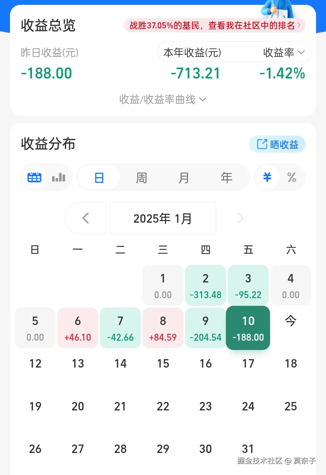 莫奈子于2025-01-11 07:49发布的图片