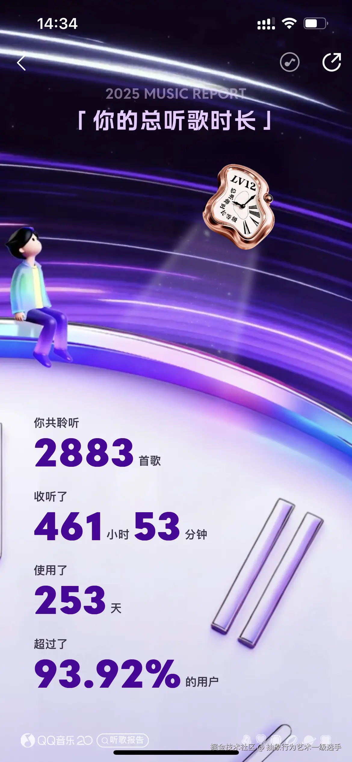 抽象行为艺术一级选手于2025-12-30 20:24发布的图片