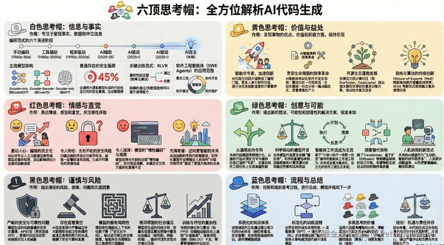 PetterHillWater于2025-12-03 18:00发布的图片