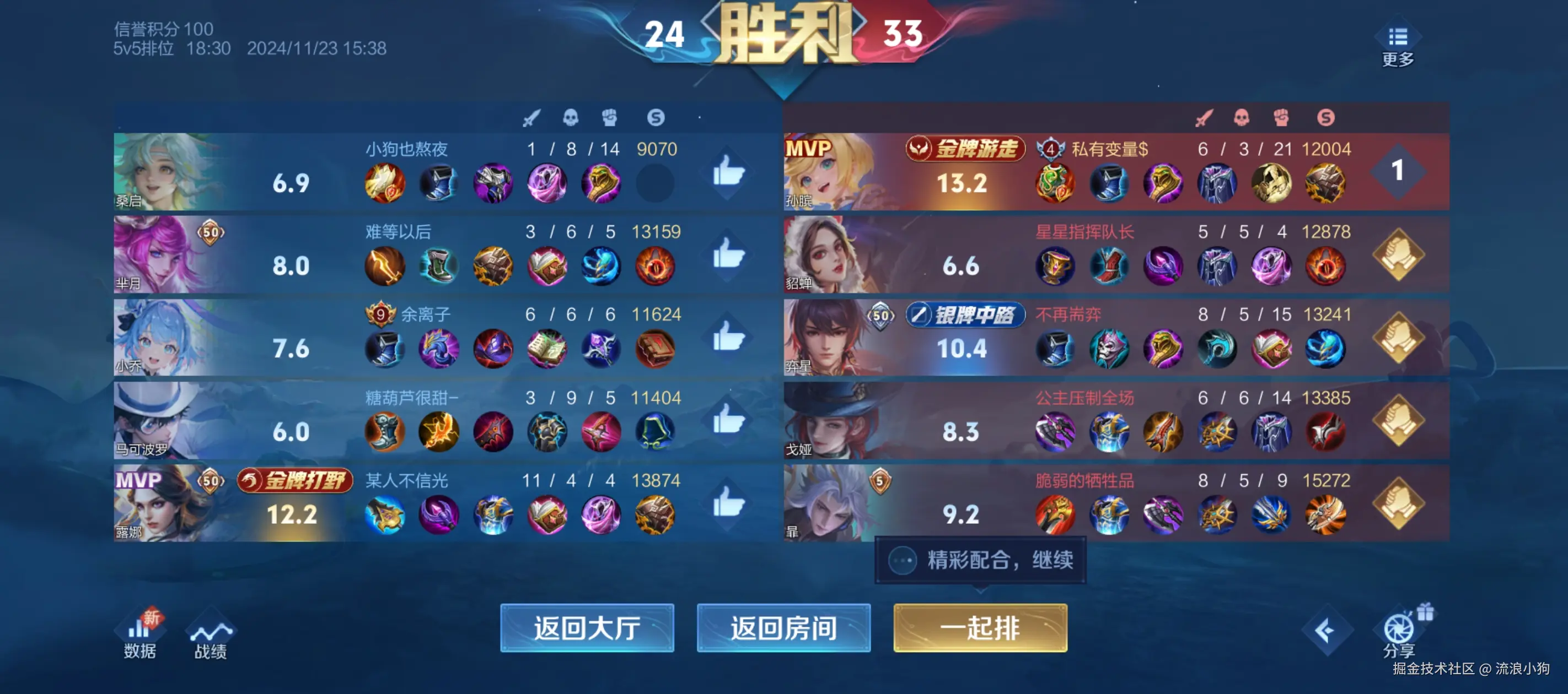 流浪小狗于2024-11-25 09:46发布的图片