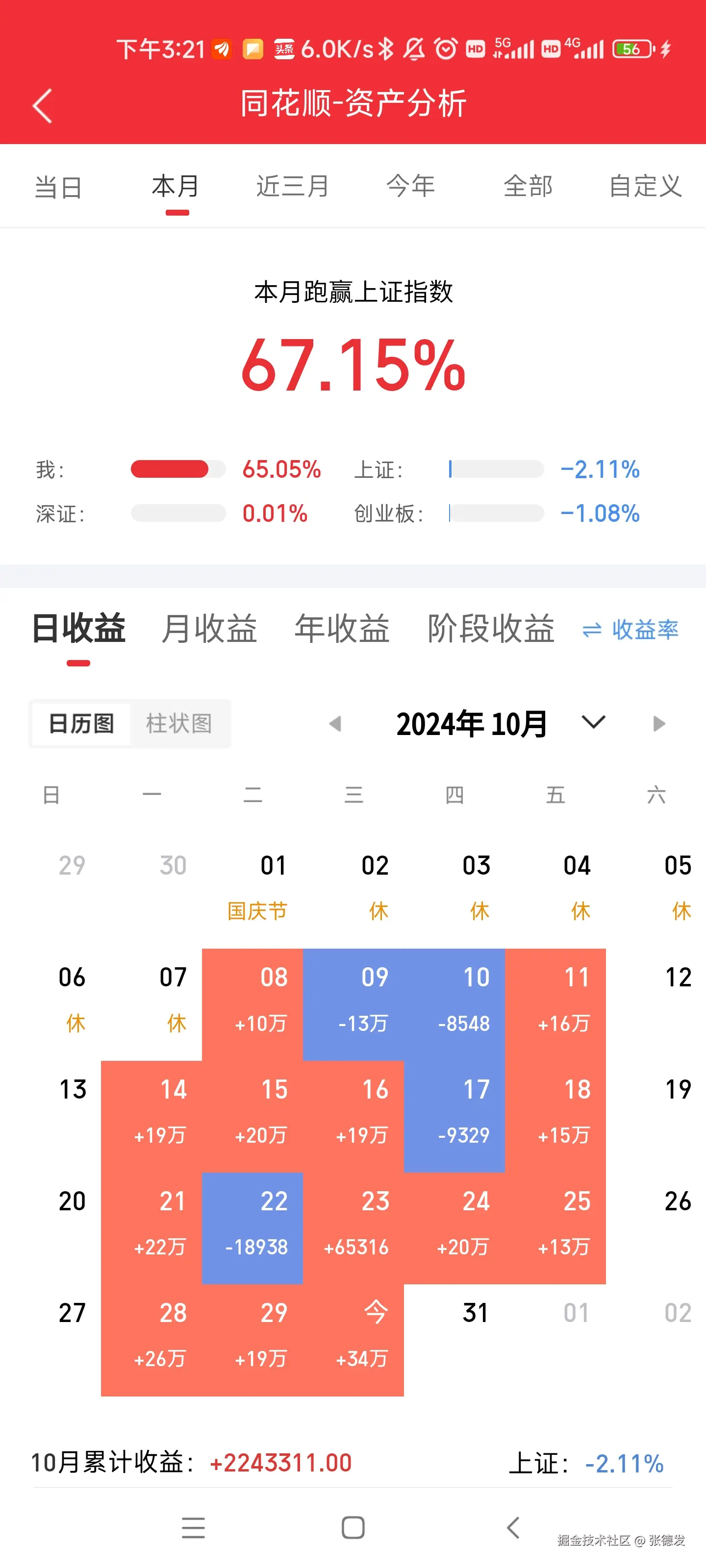 张德发于2024-10-30 19:02发布的图片