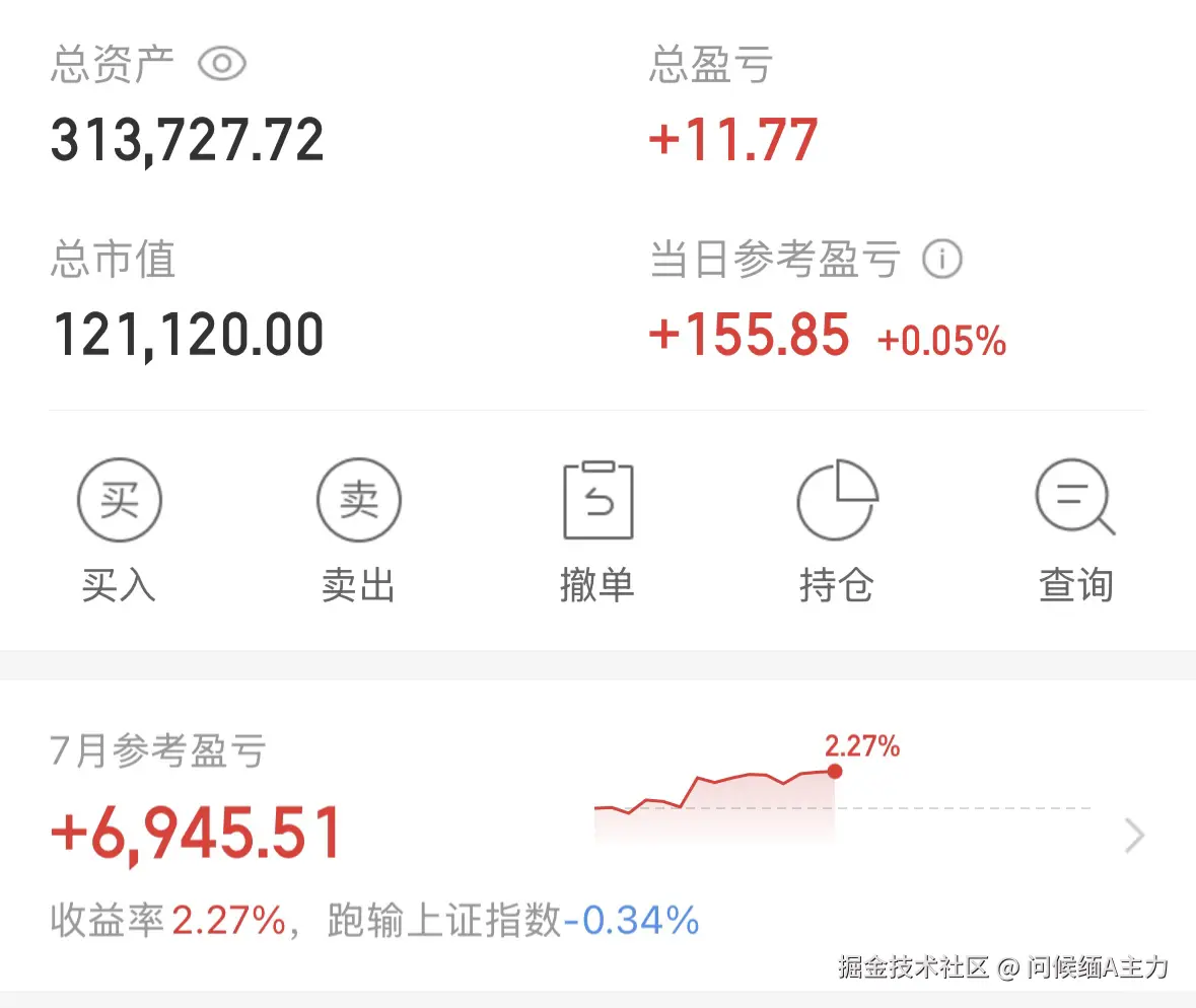 问候缅A主力于2025-07-18 15:03发布的图片