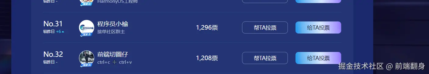 前端翻身于2024-12-27 11:48发布的图片