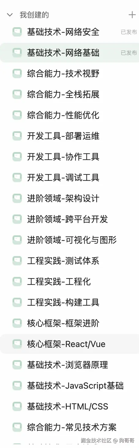 狗哥哥于2025-07-09 11:33发布的图片