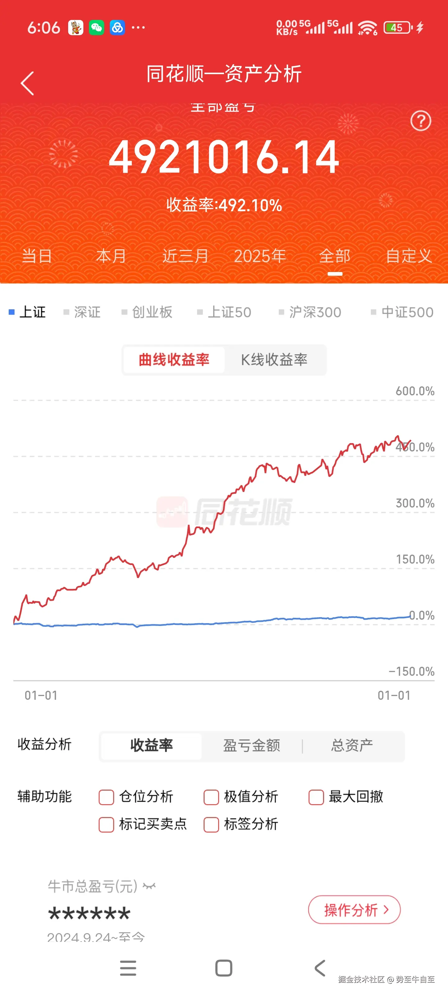 势至牛自至于2026-01-07 18:24发布的图片
