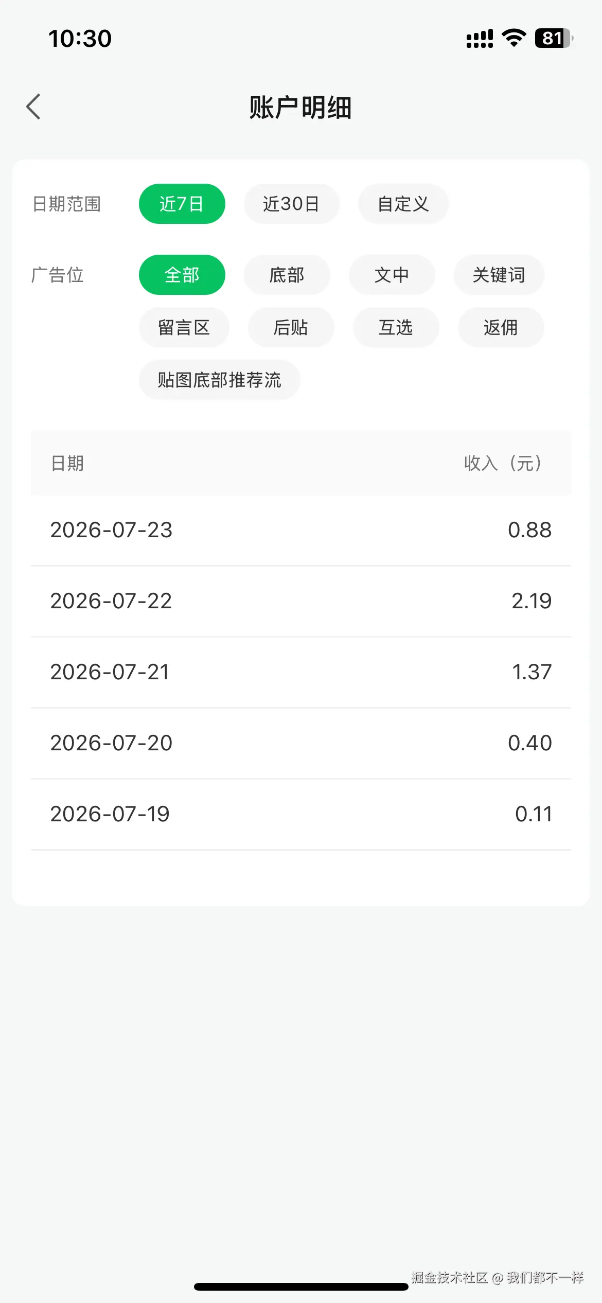我们都不一样于2026-07-24 02:40发布的图片