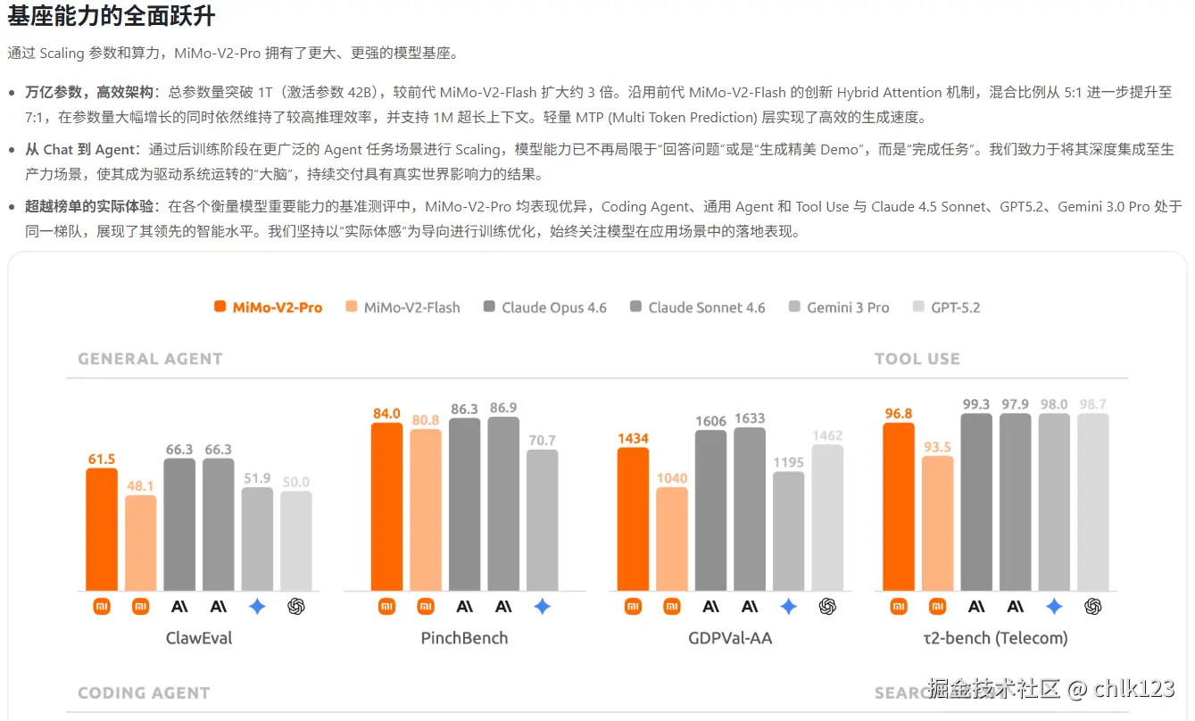 chlk123于2026-03-19 12:30发布的图片