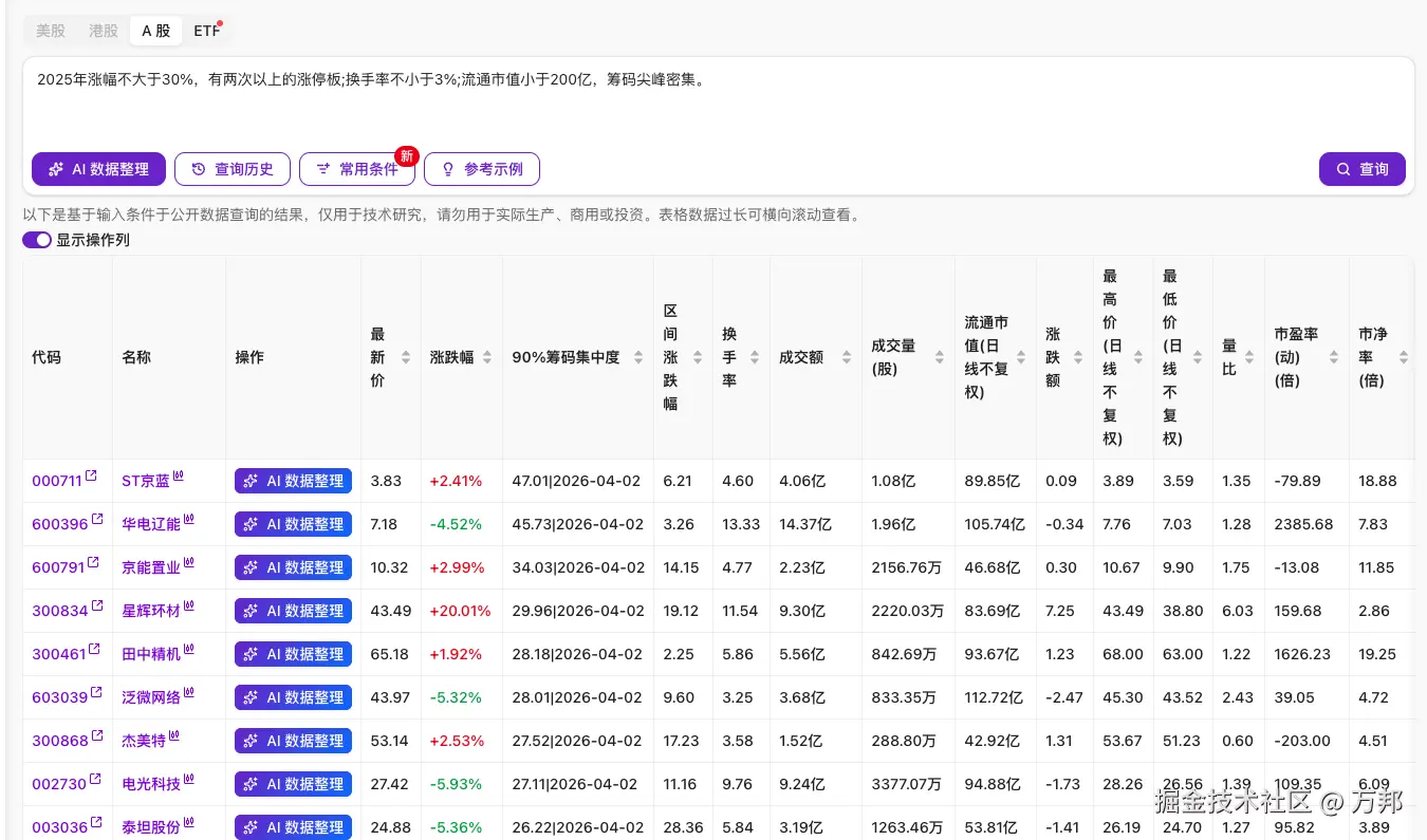 万邦于2026-04-02 11:40发布的图片