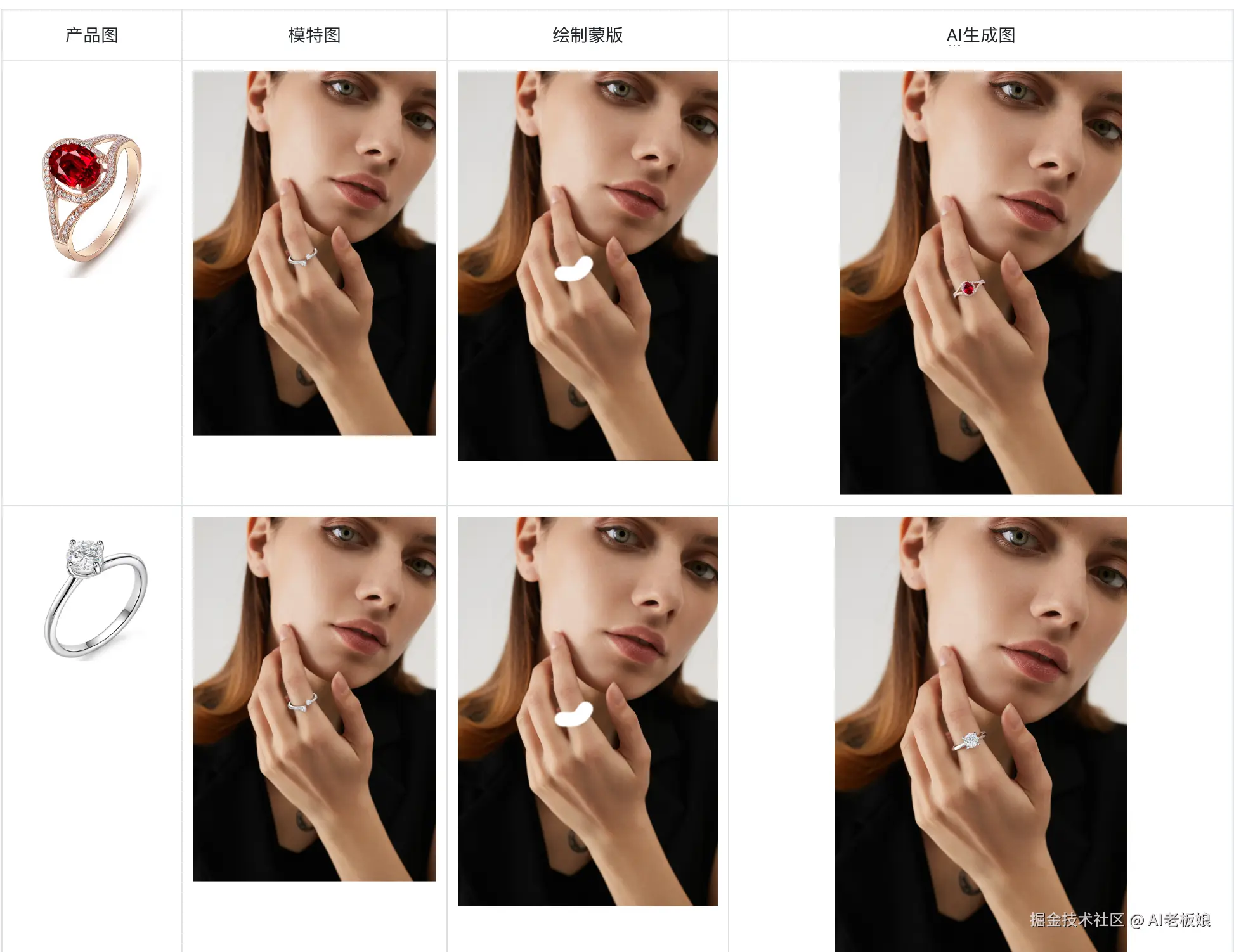 AI老板娘于2025-08-04 21:12发布的图片