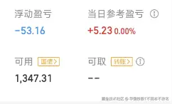 华强炒股T不回本不改名于2025-09-03 15:09发布的图片