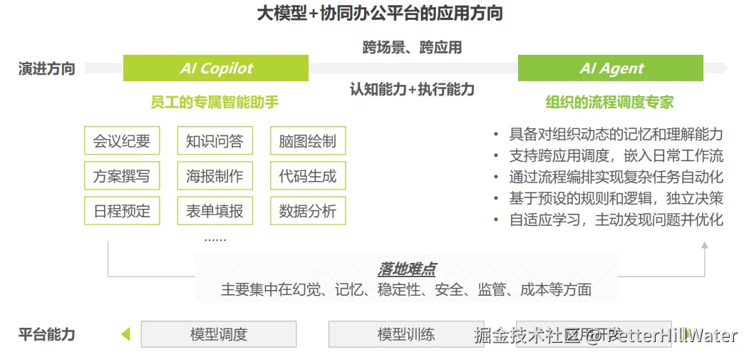 PetterHillWater于2025-12-19 15:42发布的图片