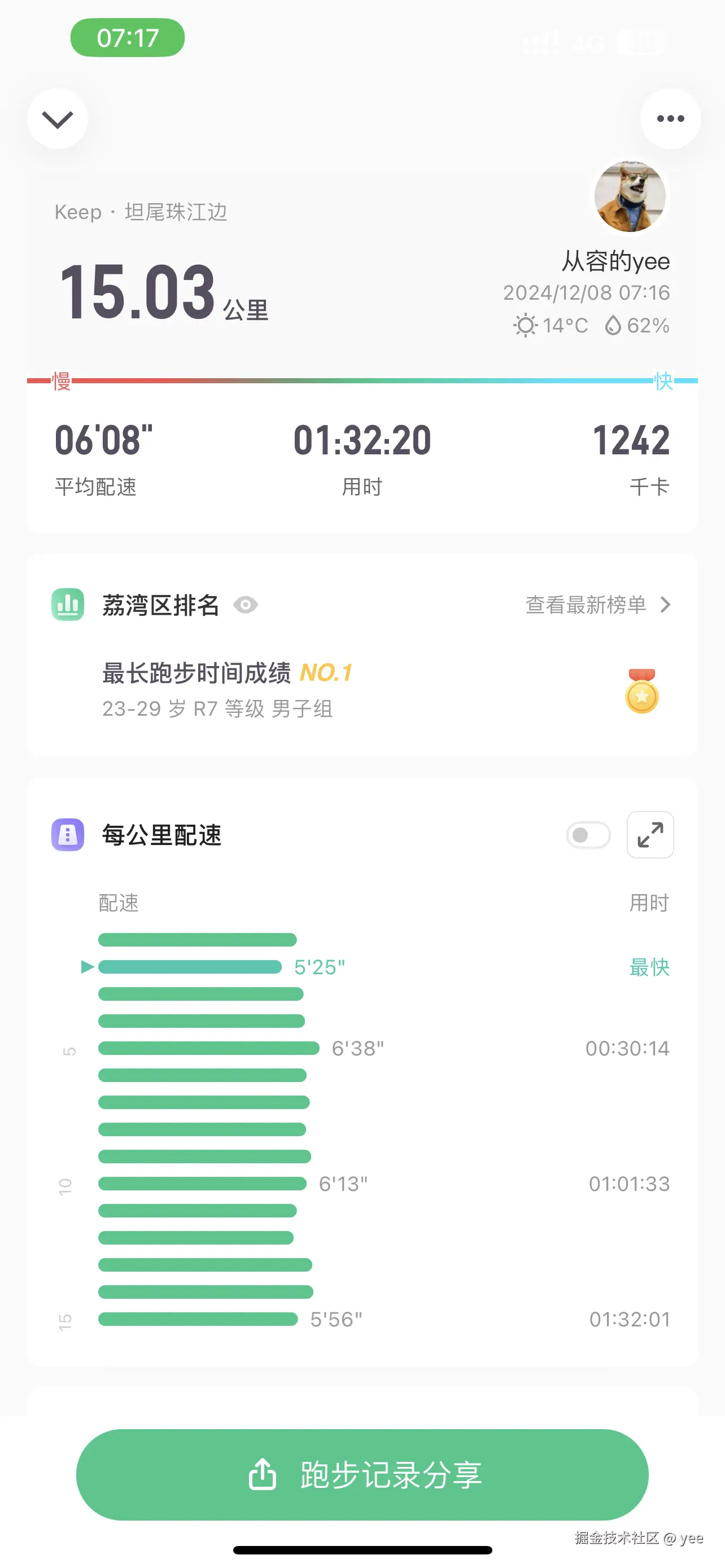 yee于2024-12-09 09:21发布的图片