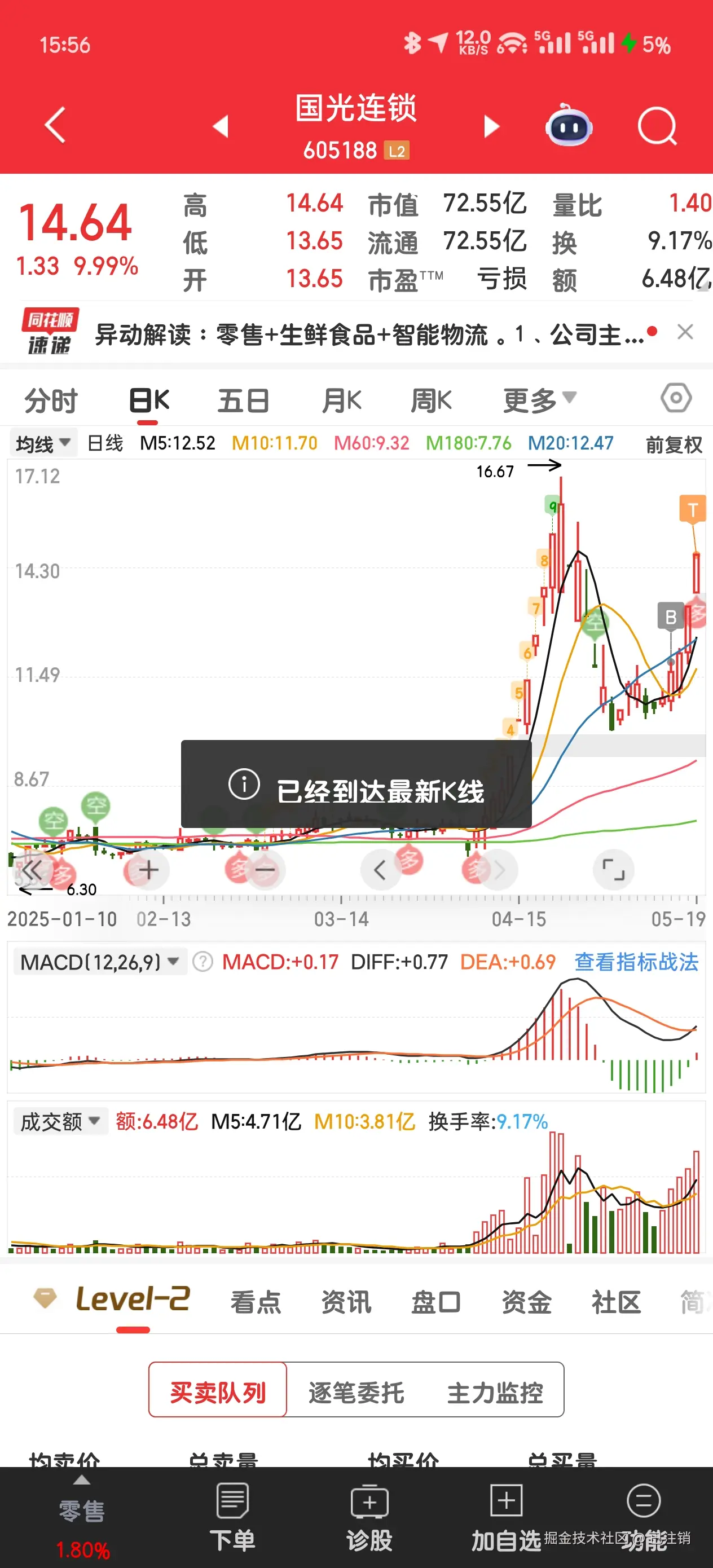 已注销于2025-05-19 15:59发布的图片
