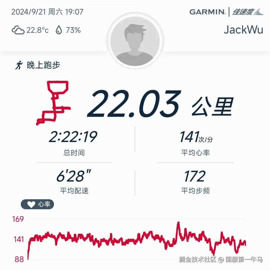 国服第一牛马于2024-09-23 07:09发布的图片