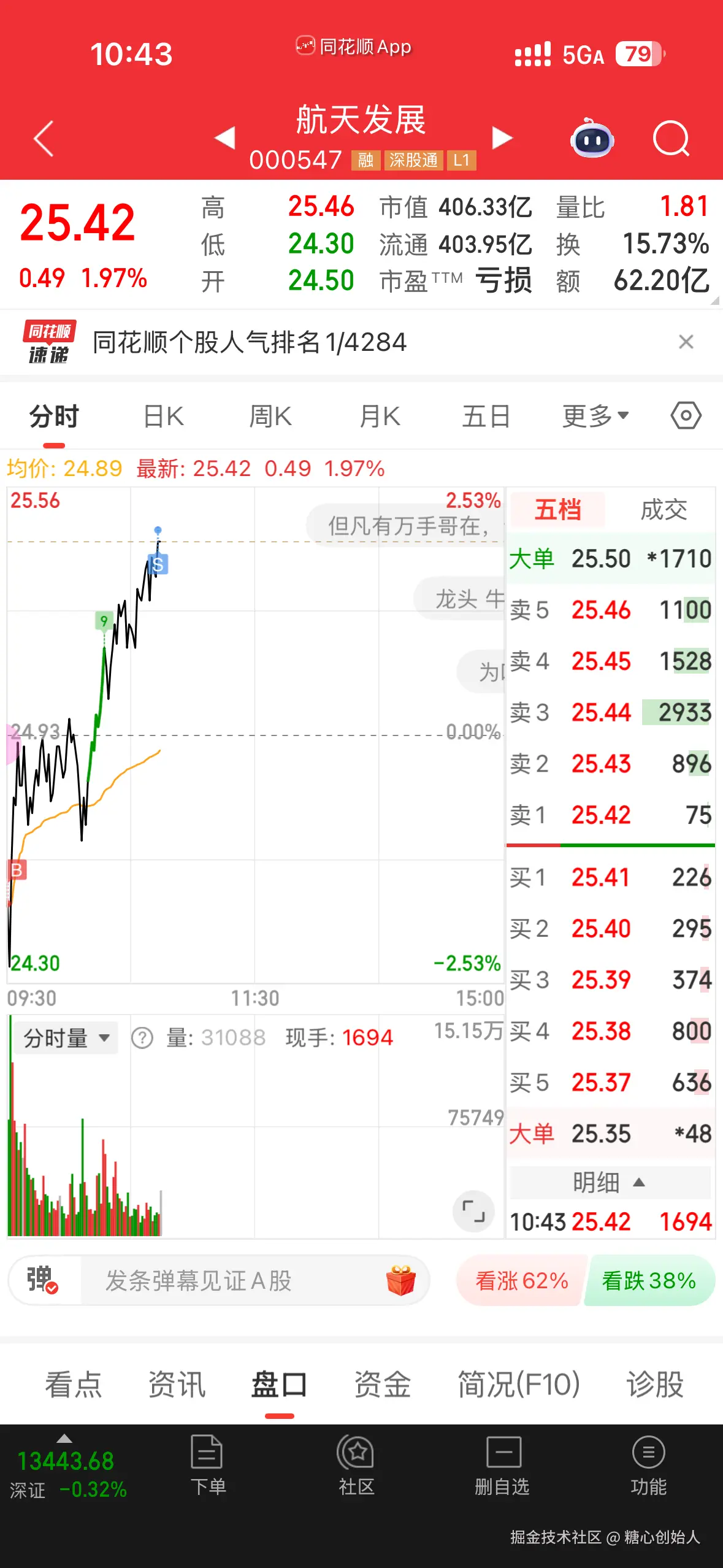 糖心创始人于2025-12-25 10:44发布的图片