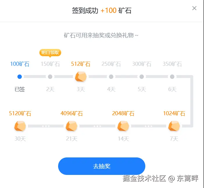东篱畔于2025-03-10 09:58发布的图片
