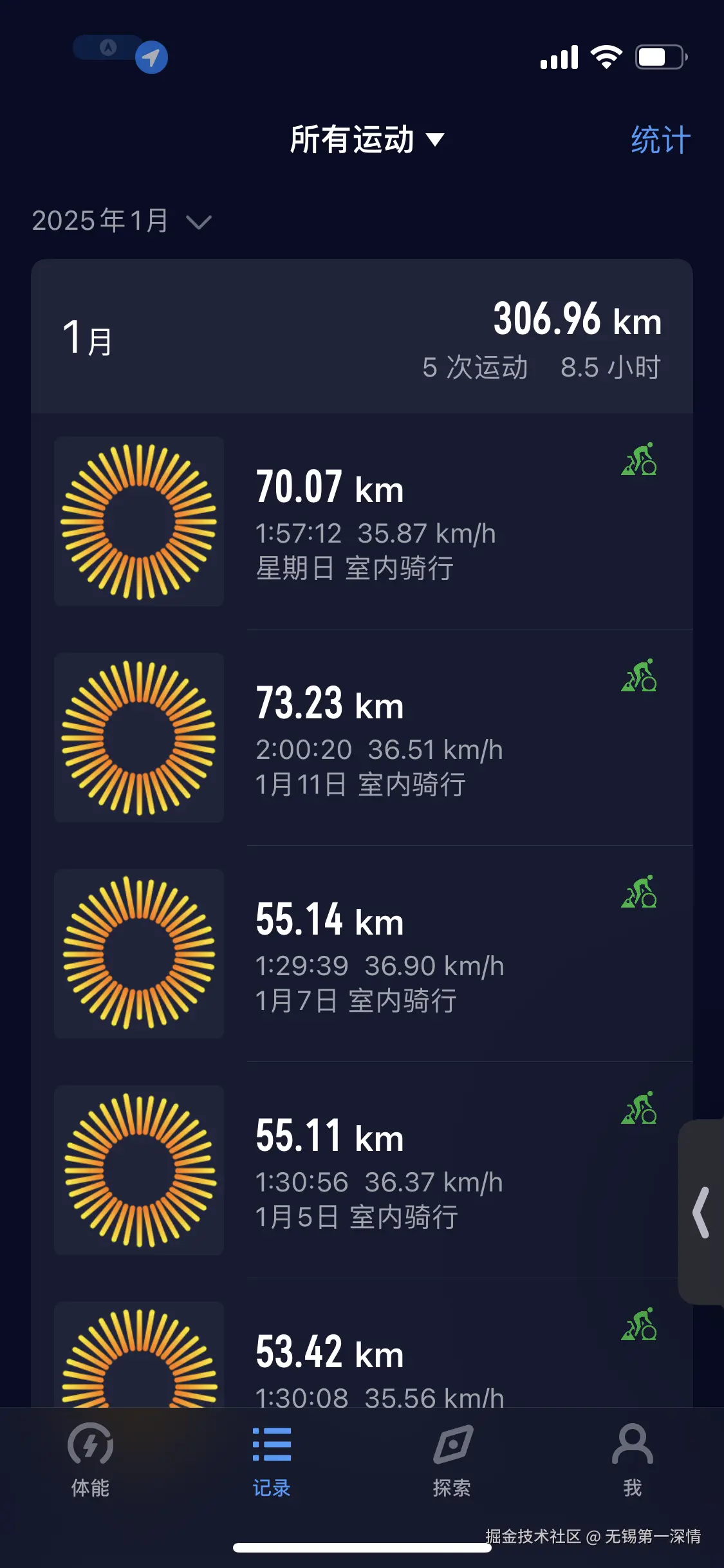 无锡第一深情于2025-01-14 10:13发布的图片