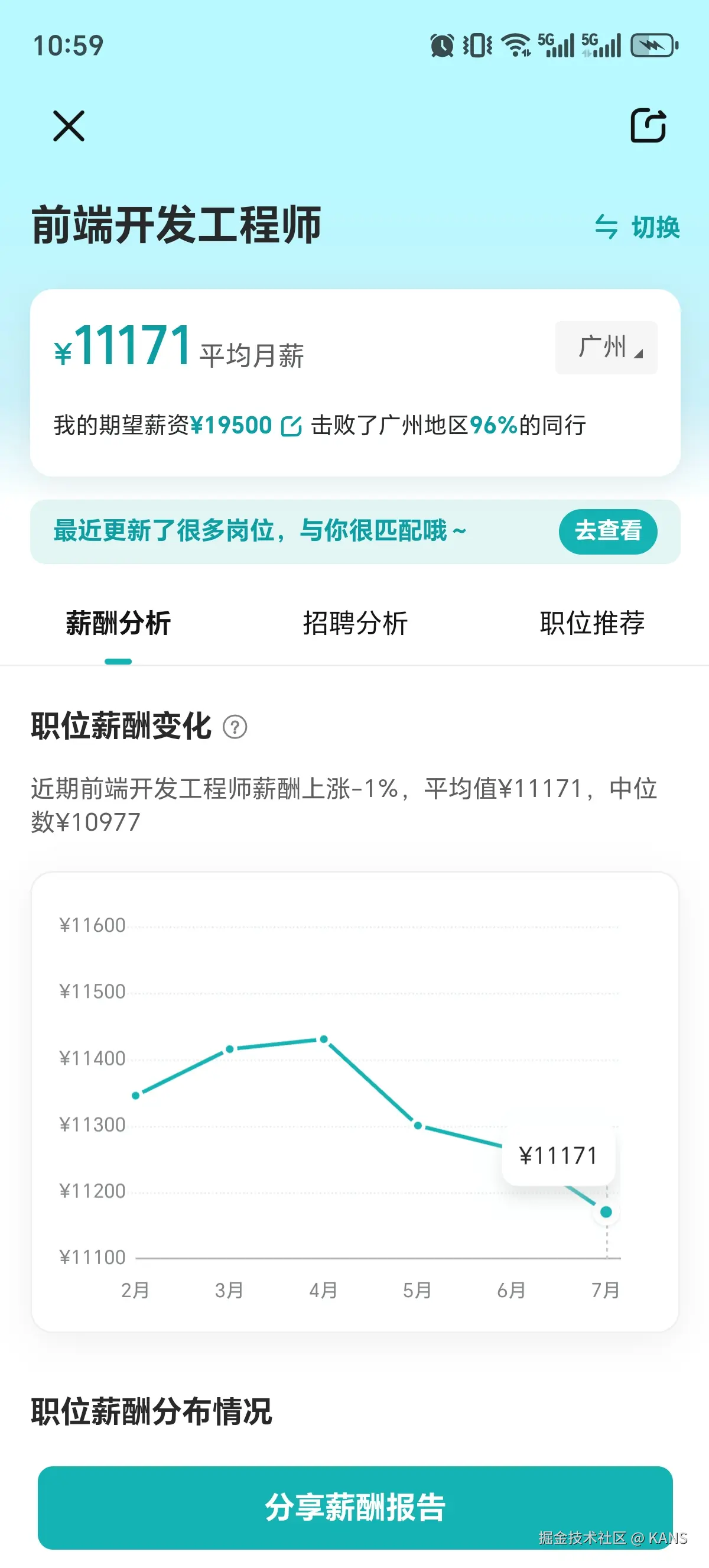 KANS于2025-08-13 11:16发布的图片