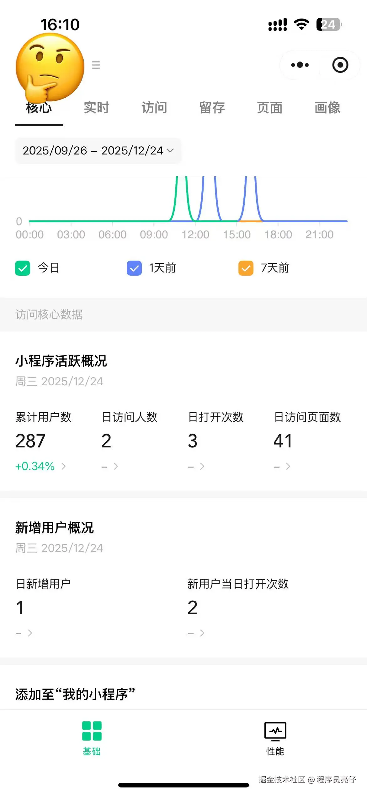 程序员亮仔于2025-12-25 16:32发布的图片