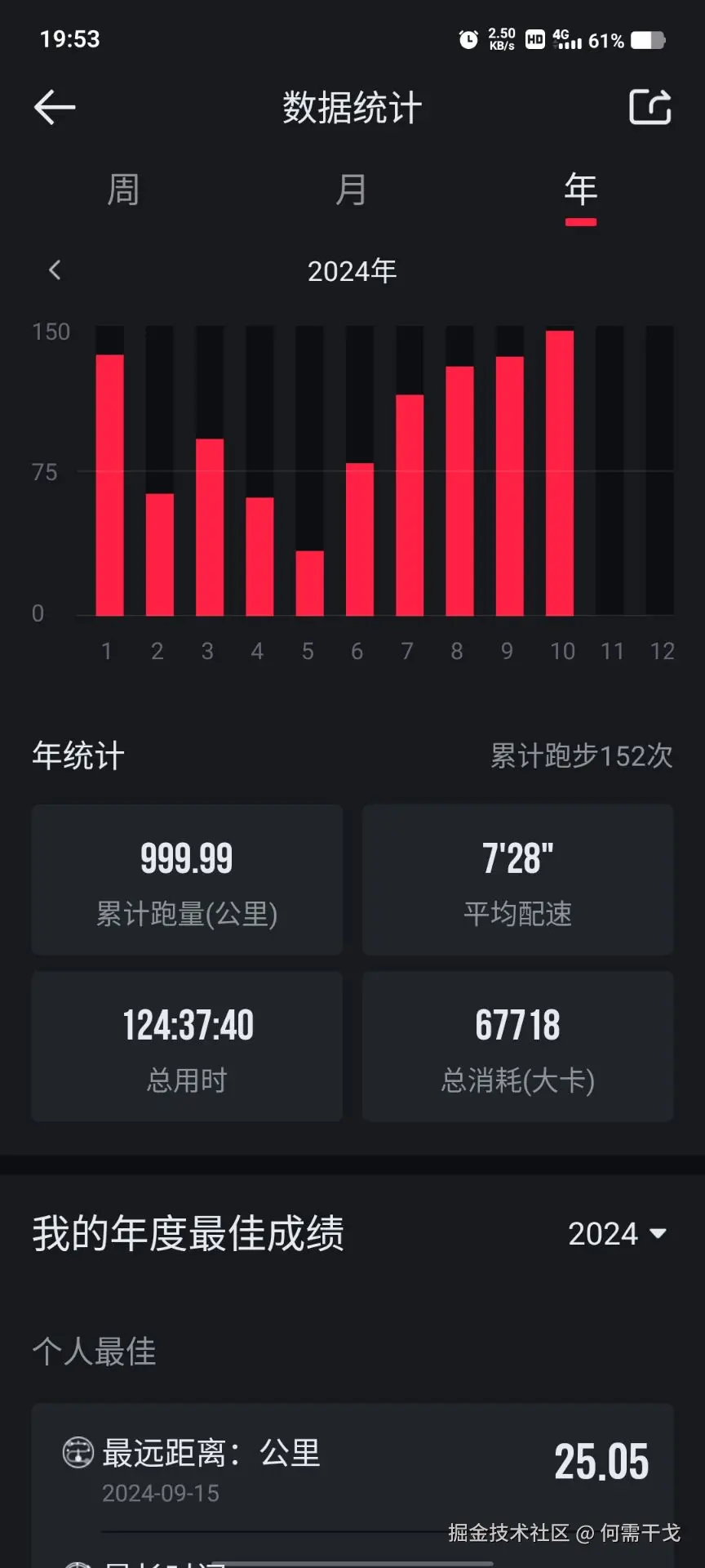 何需干戈于2024-10-31 01:26发布的图片