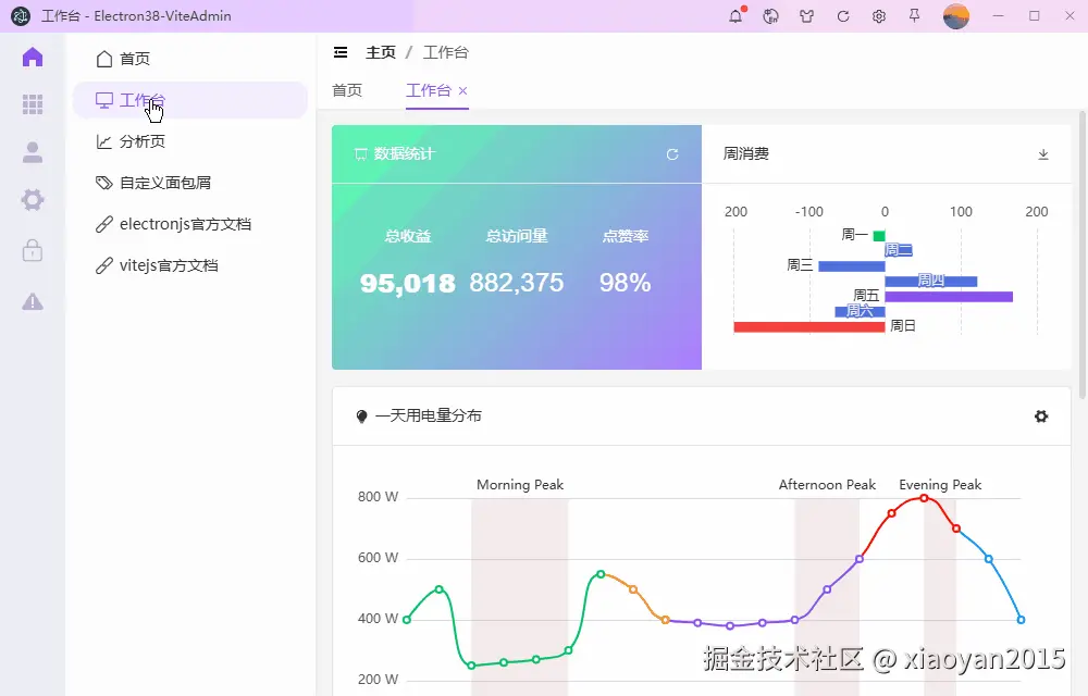 xiaoyan2015于2025-09-30 08:43发布的图片