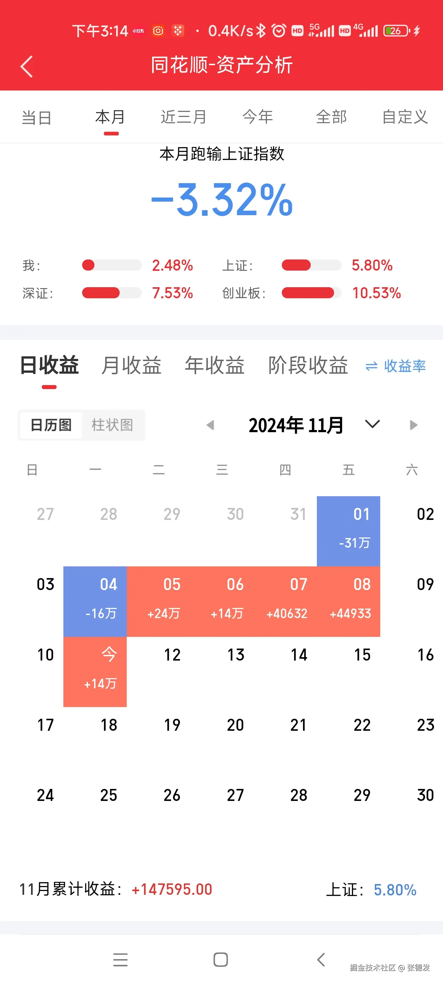 张德发于2024-11-11 18:07发布的图片