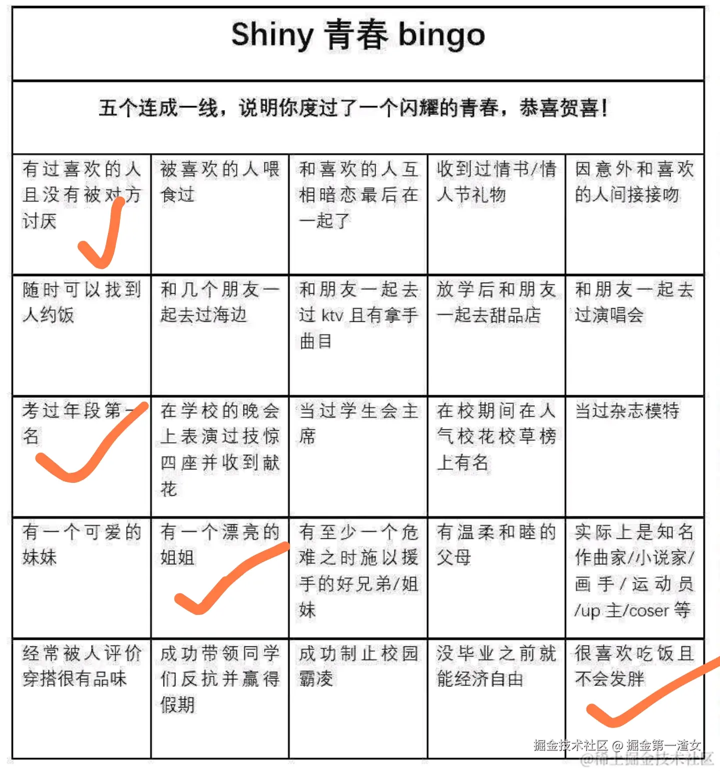 掘金第一渣女于2024-08-05 08:18发布的图片