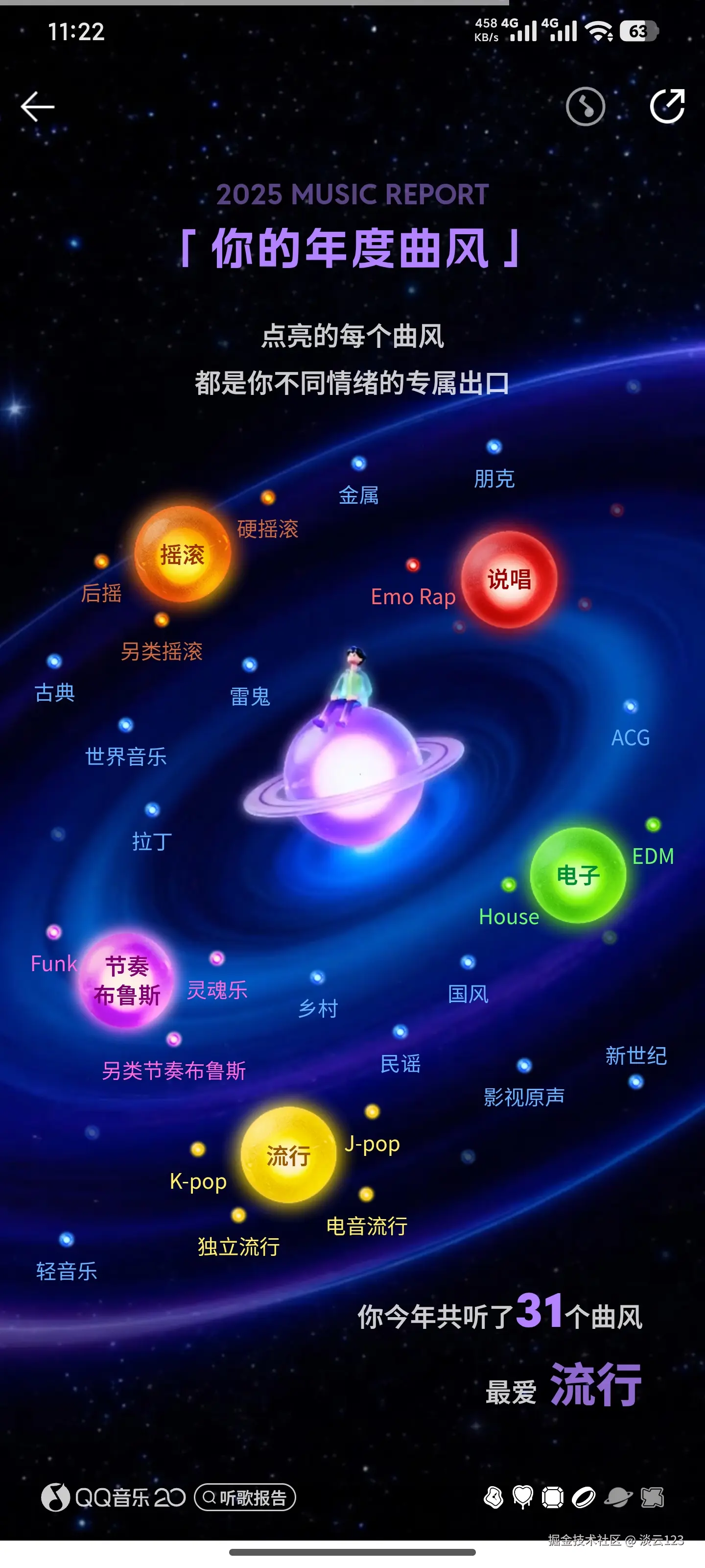 淡云123于2025-12-30 11:25发布的图片