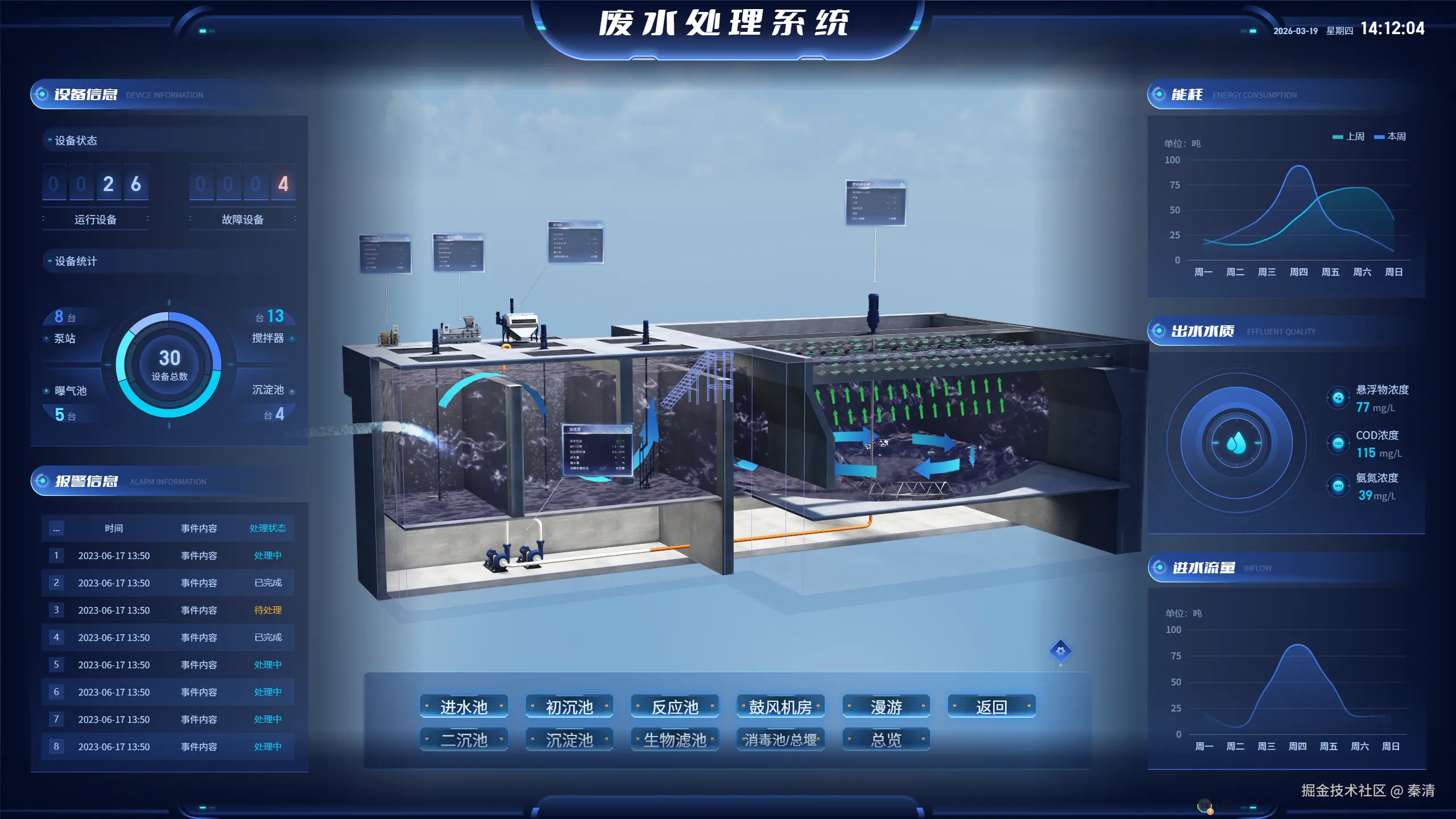 秦清于2026-03-20 15:04发布的图片