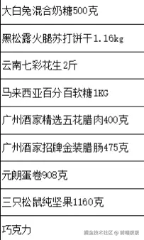 前端废废于2026-01-28 08:45发布的图片