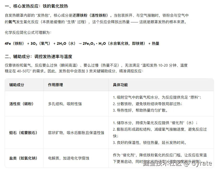 Gyrate于2025-09-29 14:05发布的图片