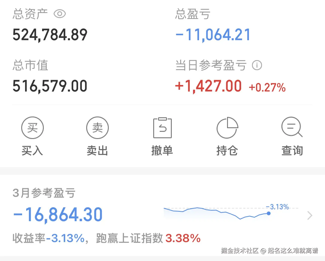 起名这么难就离谱于2026-03-31 15:04发布的图片