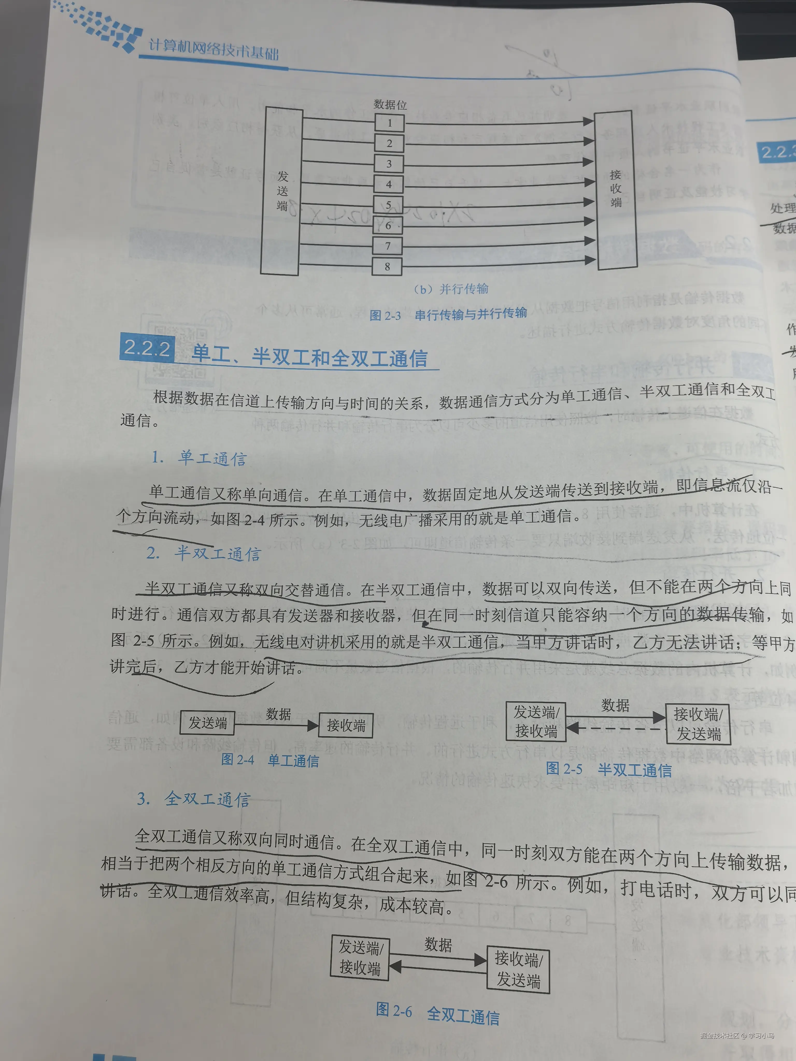 学习小马于2024-10-31 05:39发布的图片