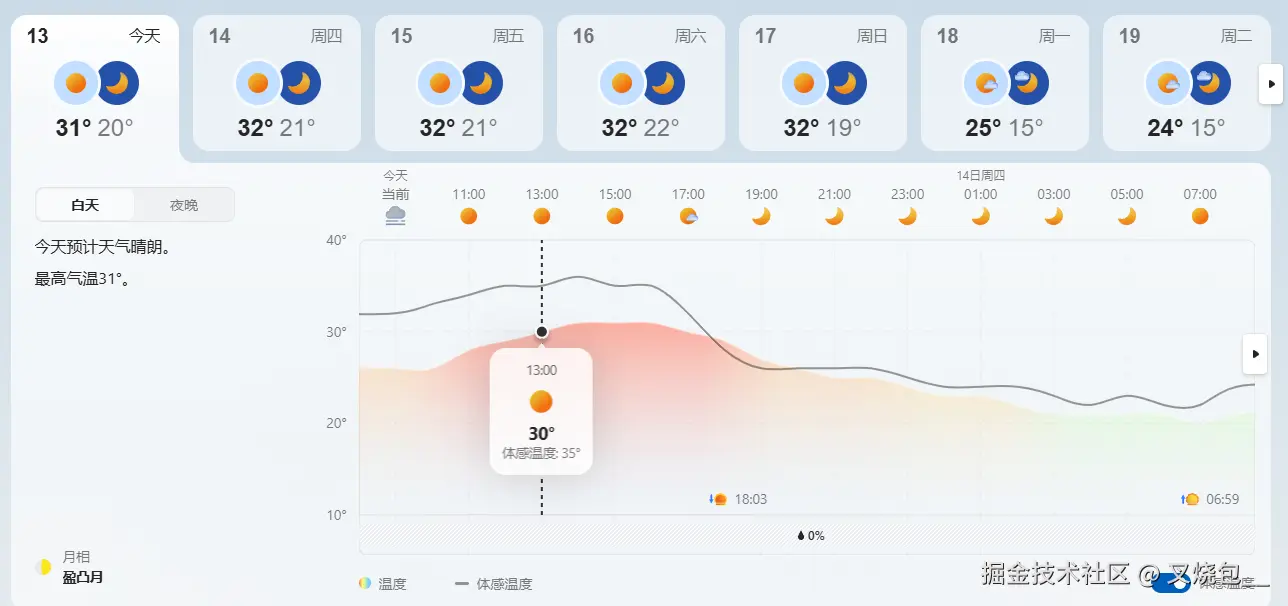 叉烧包__于2024-11-13 09:46发布的图片