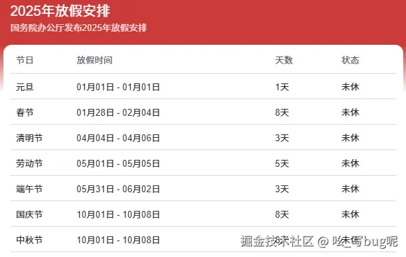 吆_写bug呢于2024-11-12 17:35发布的图片