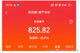 华强炒股T不回本不改名于2025-08-28 11:40发布的图片