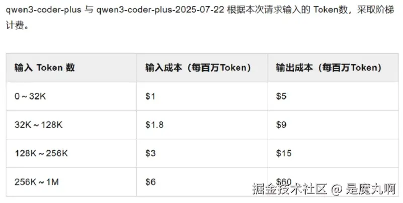 是魔丸啊于2025-07-23 11:11发布的图片