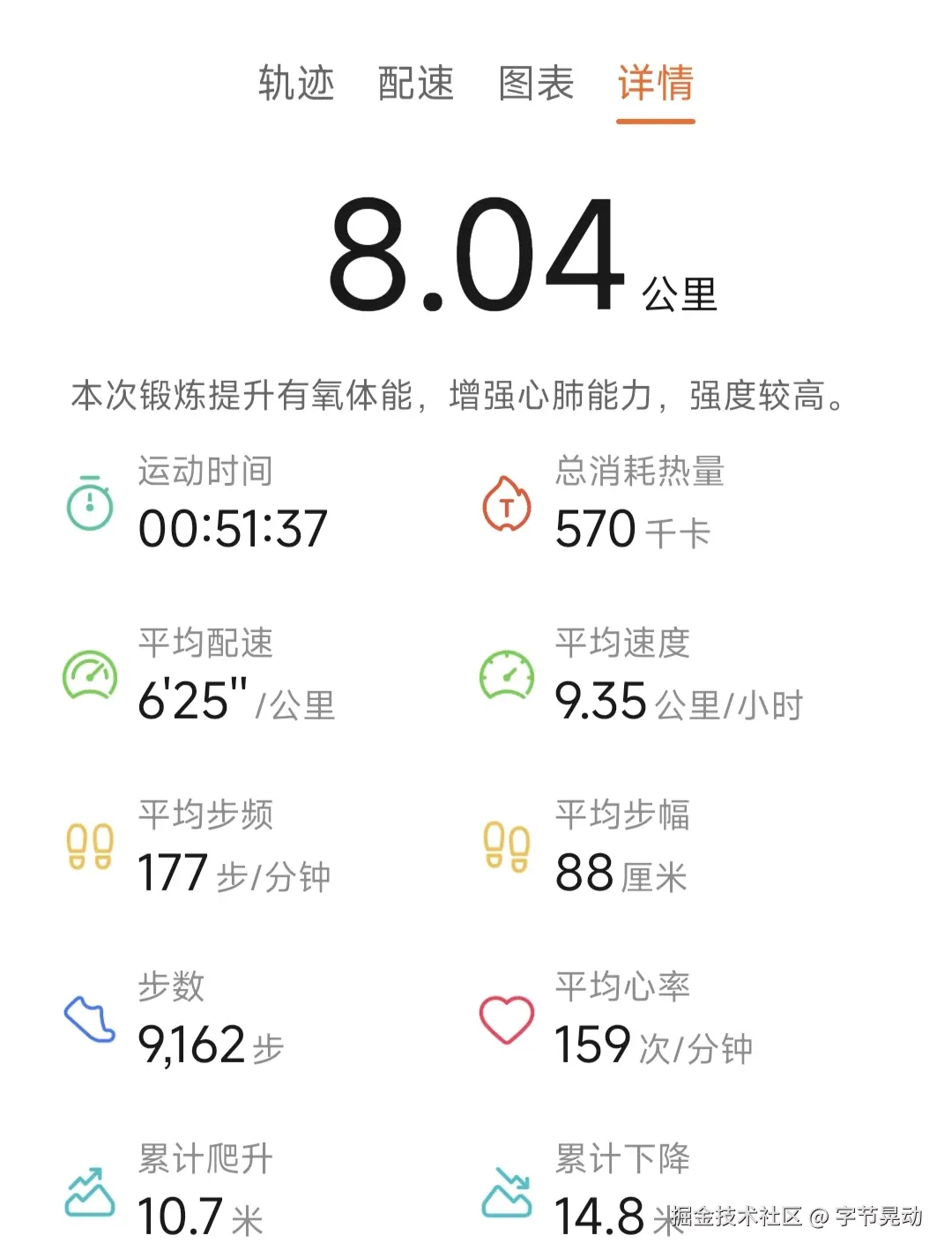 字节晃动于2025-08-18 09:27发布的图片