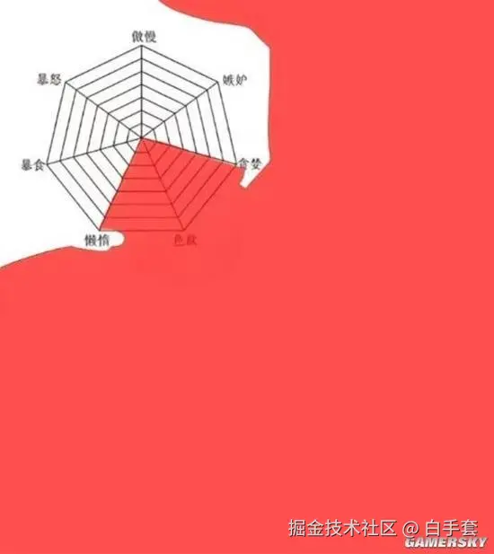 白手套于2025-12-04 10:11发布的图片