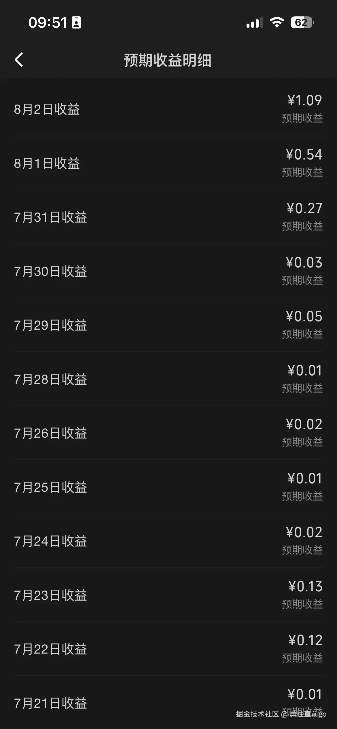 勇往直前go于2026-08-03 01:55发布的图片