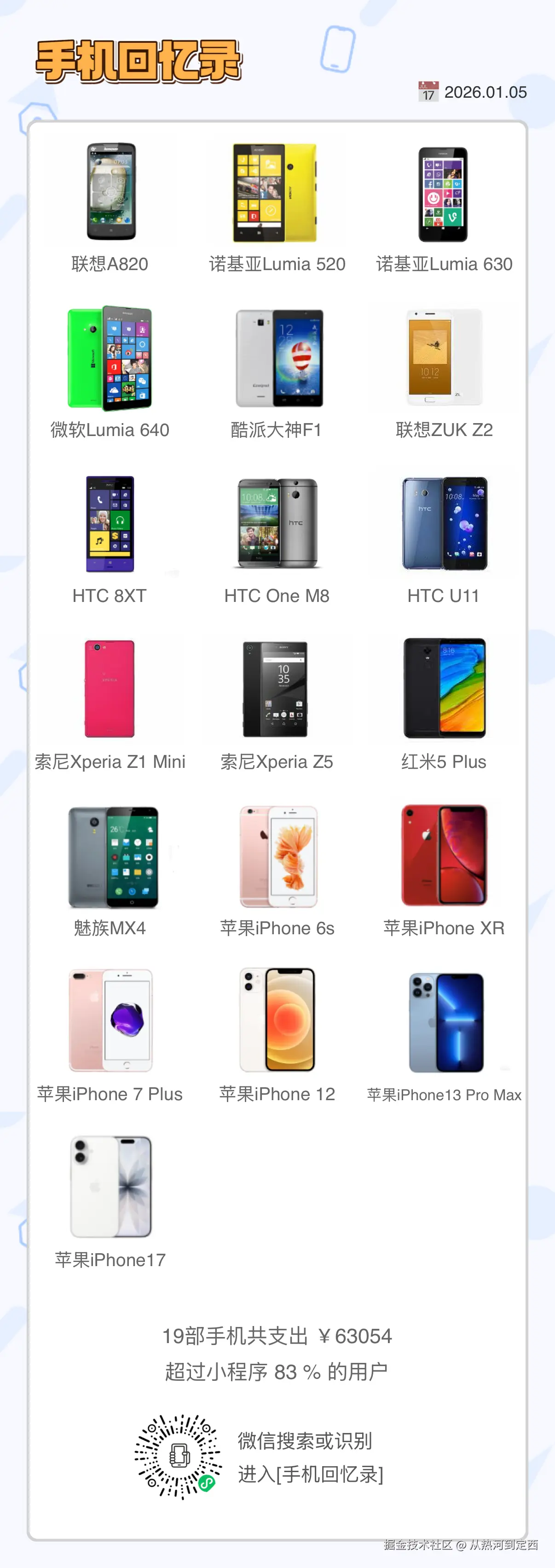 从热河到定西于2026-01-05 14:15发布的图片