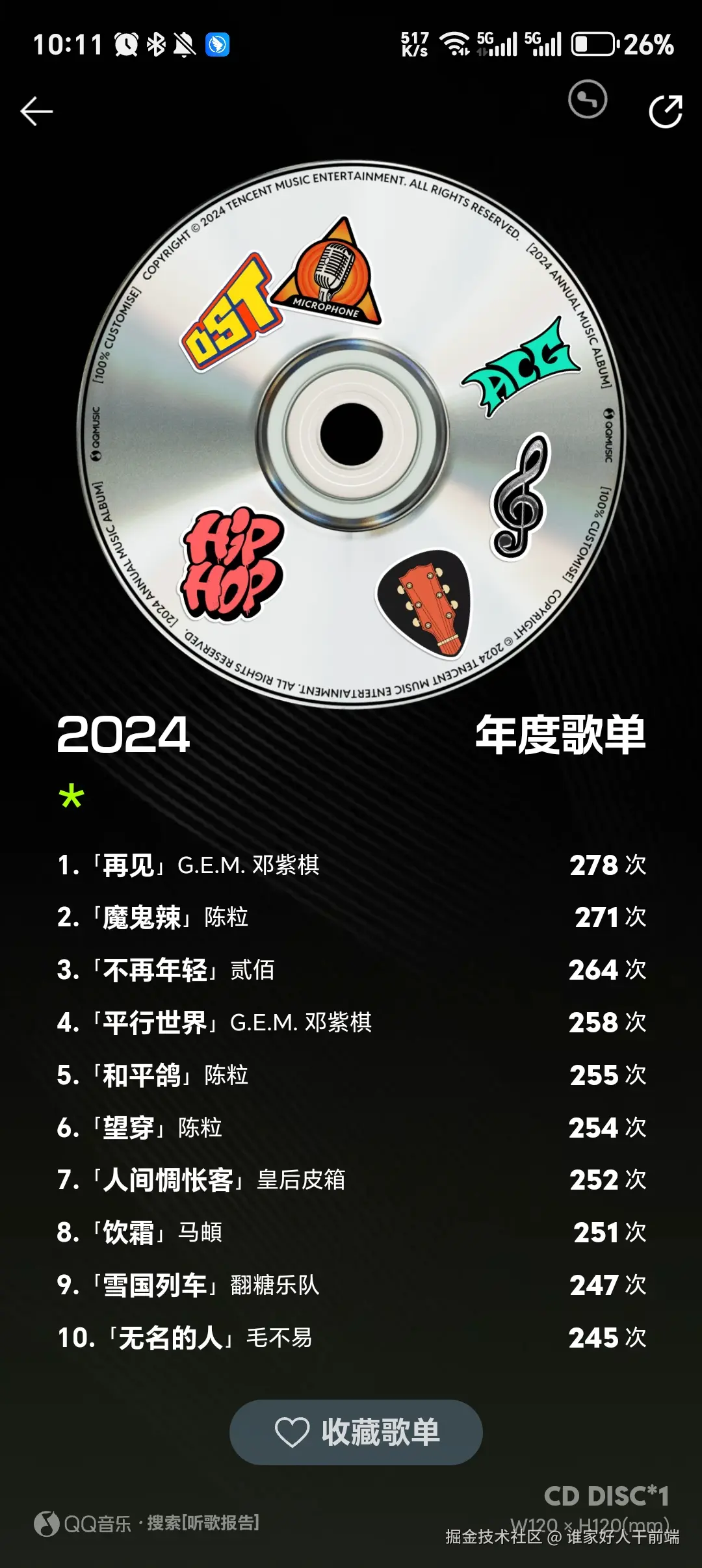 谁家好人干前端于2024-12-23 10:15发布的图片