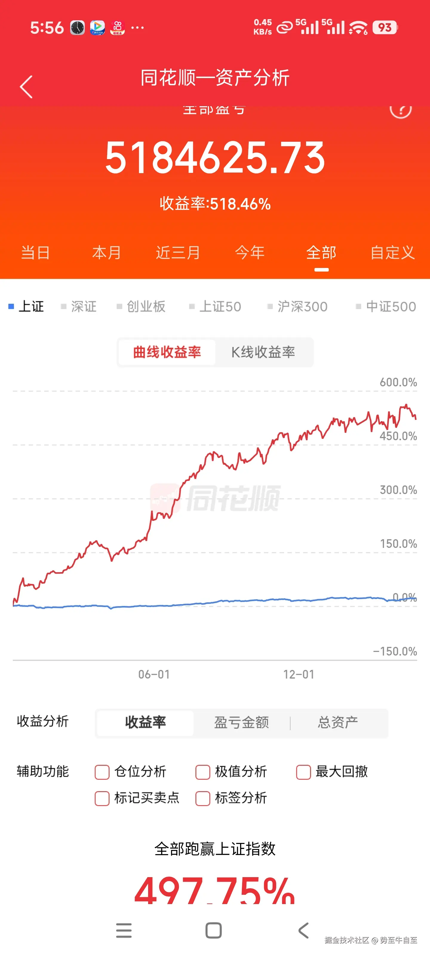 势至牛自至于2026-04-28 20:04发布的图片