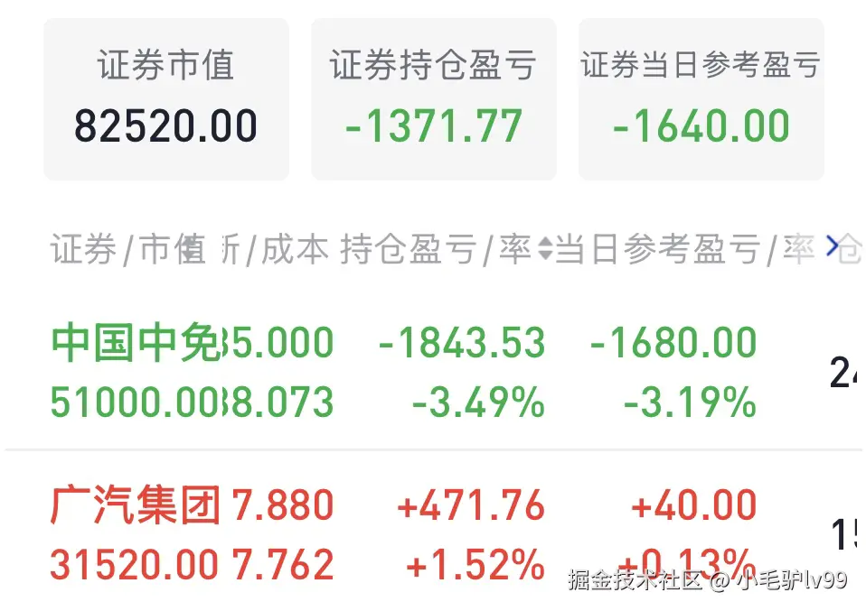 小毛驴lv99于2025-11-18 18:01发布的图片